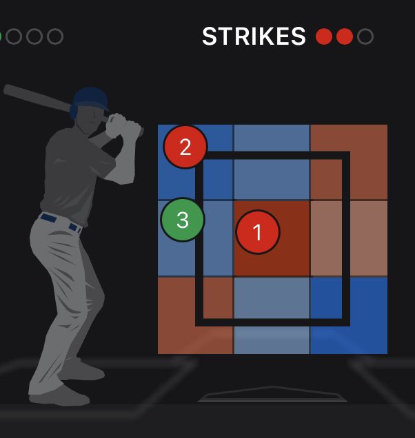Bro get this fucking umpire out of here