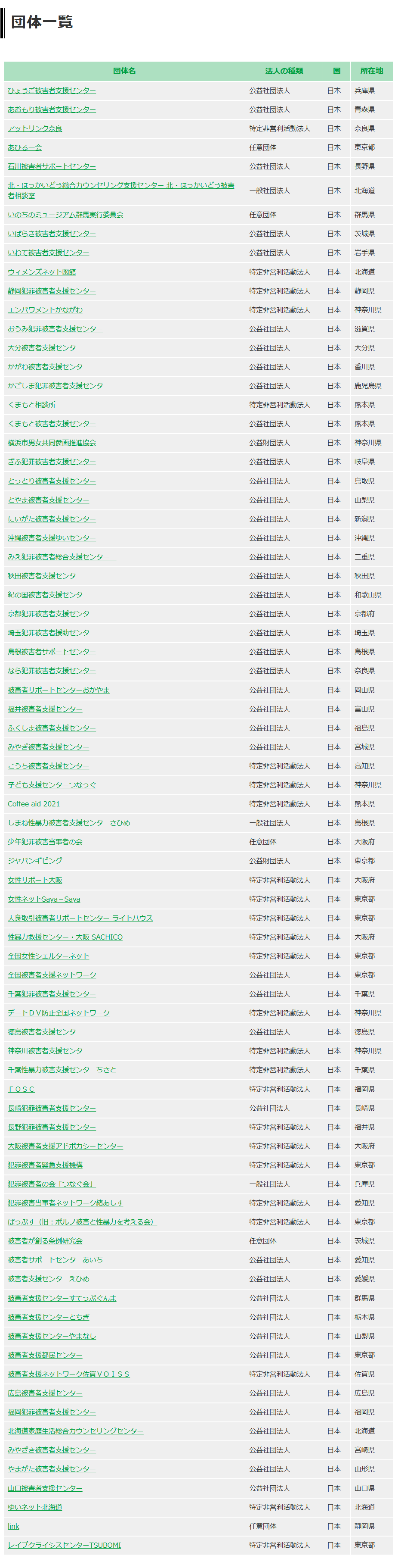 JUN⭐︎フォロー割⭐︎纏め買い歓迎様　確認用 ご注意】お客様のお支払い方法が承認されません と題した
