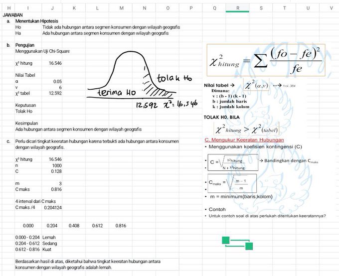 onlyjoki's tweet image. hayoo, siapa disini yg lagi pusing ngerjain tugas statistika pake excel? sini aku bantu biar ngga pusing lagi! 🫶🏻🫶🏻

joki statistika pake excel, spss, smartpls, stata, minitab, jasp, atau software statistik lainnya, aku bisa bantu loh! #zonauang #zonaBA #jokitugas