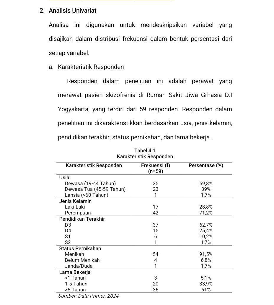 onlyjoki's tweet image. buat kalian yg lagi bingung dan pusing sama skripsinya sinisini, aku bantuin!

joki skripsi dari bab 1–5 semuanya aman, aku bisa bantu sampe acc loh! 🫶🏻🫶🏻

insyaaAllah lulus tepat waktu deh jadinya! #zonauang #zonaBA #jokitugas