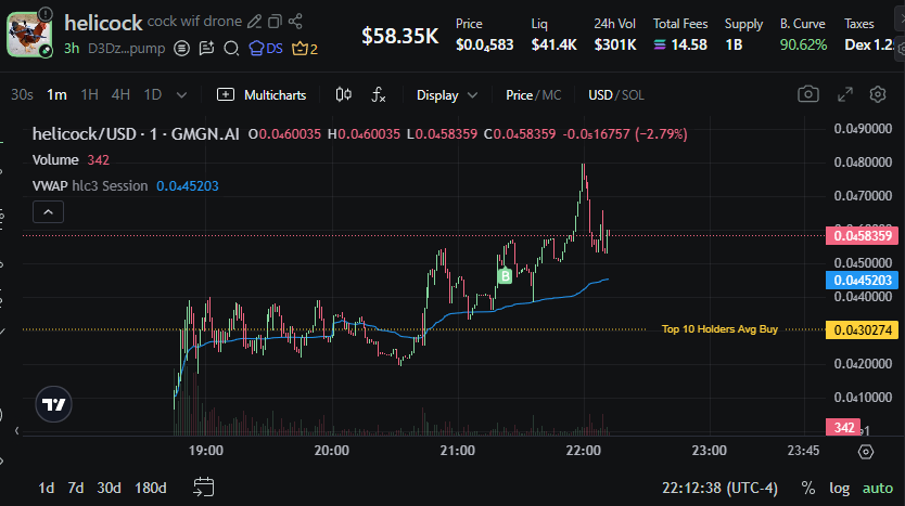 Gem Watch tweet media