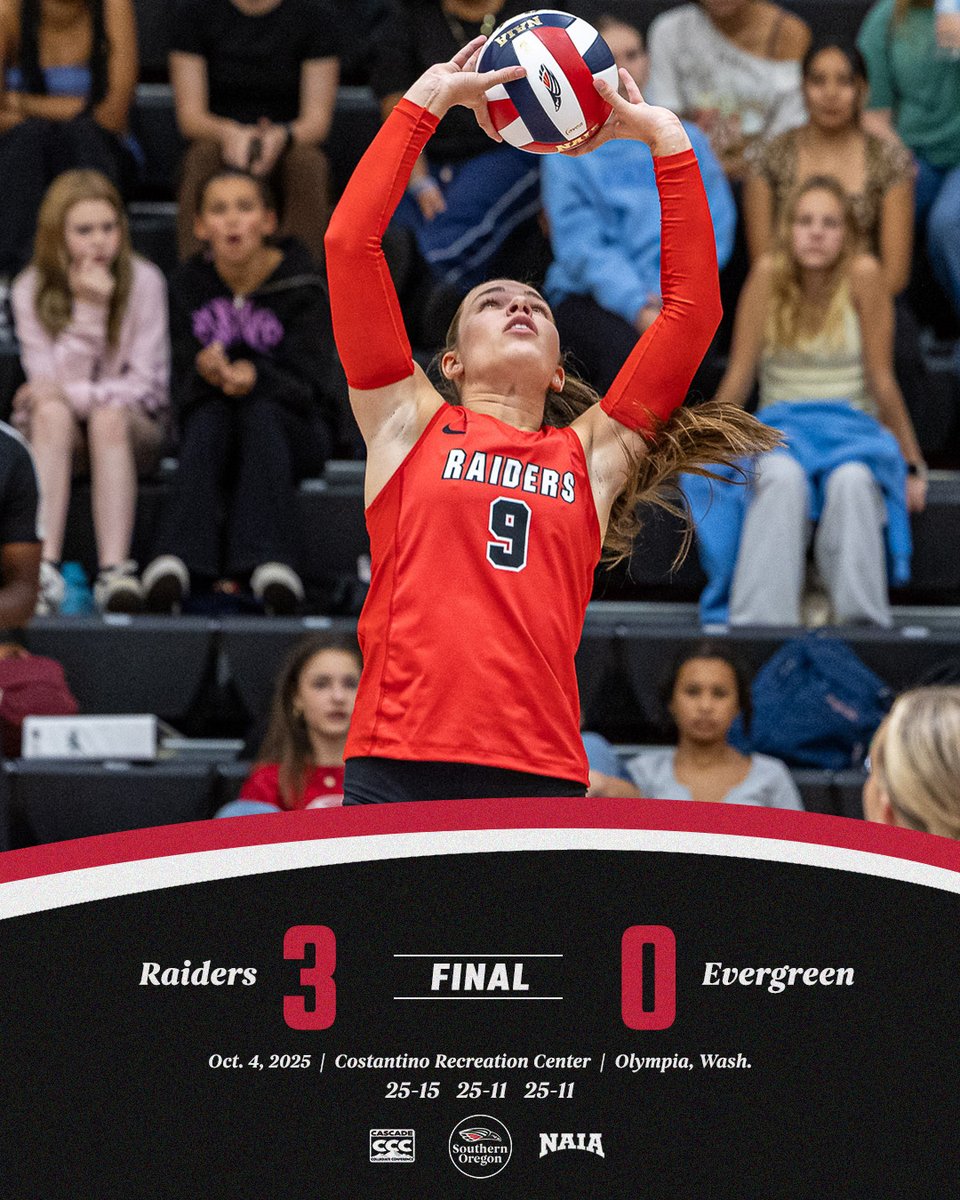 SOURaiders's tweet photo. 🔴 Annie Hite | 20 assists, 4 aces
⚪️ Maya Watters | 15 kills
⚫️ Friley Curtiss | 11 kills

@RaiderVB picks up a weekend split on the road https://t.co/iioUFg6844
