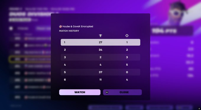 Hcubefn's tweet photo. 13th($450) only play 3 endgames https://t.co/fca1DTzpvh