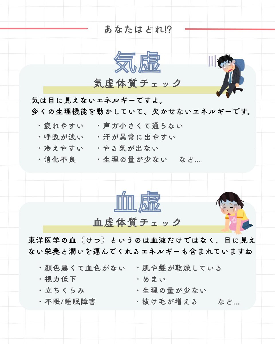 moomin12101985's tweet photo. 【あなたはどのタイプ？】
東洋医学の「気虚・血虚」をチェック
(＊混在する場合ぎあるよ)

「なんか疲れる」「元気が出ない」…それ、生まれつきの体質や生活習慣による虚弱が原因かも！東洋医学の視点から、代表的な2タイプをチェック！

🔋タイプ①：
気虚（ききょ） — エネルギー不足

【おすすめ食材/お茶】 
牛肉・鶏肉・山芋・かぼちゃ・もち米・ナツメ / プーアル茶・高麗人参茶

【注意】 
エネルギーを補いつつ、消耗を抑えろ！冷たいもの/生ものを控える・徹夜/夜更かしを控える・過労しないことが最優先だ！

🩸タイプ②：
血虚（けっきょ） — 栄養・潤い不足

【おすすめ食材/お茶】 
レバー・牛肉・羊肉・黒豆・黒ごま・黒キクラゲ / 当帰茶・クコの実茶

【注意】 
血を補いつつ、消耗を抑えろ！冷たいもの/生ものを控える・徹夜/夜更かしを控える・目を酷使しない・房事の頻度を減らすべす！

💡ポイントは「補う」と「消耗を抑える」！

良いものを摂るだけでなく、あなたのエネルギーを奪う習慣を見直すことが最優先だよ！

#漢方養生
#漢方
#気虚
#血虚