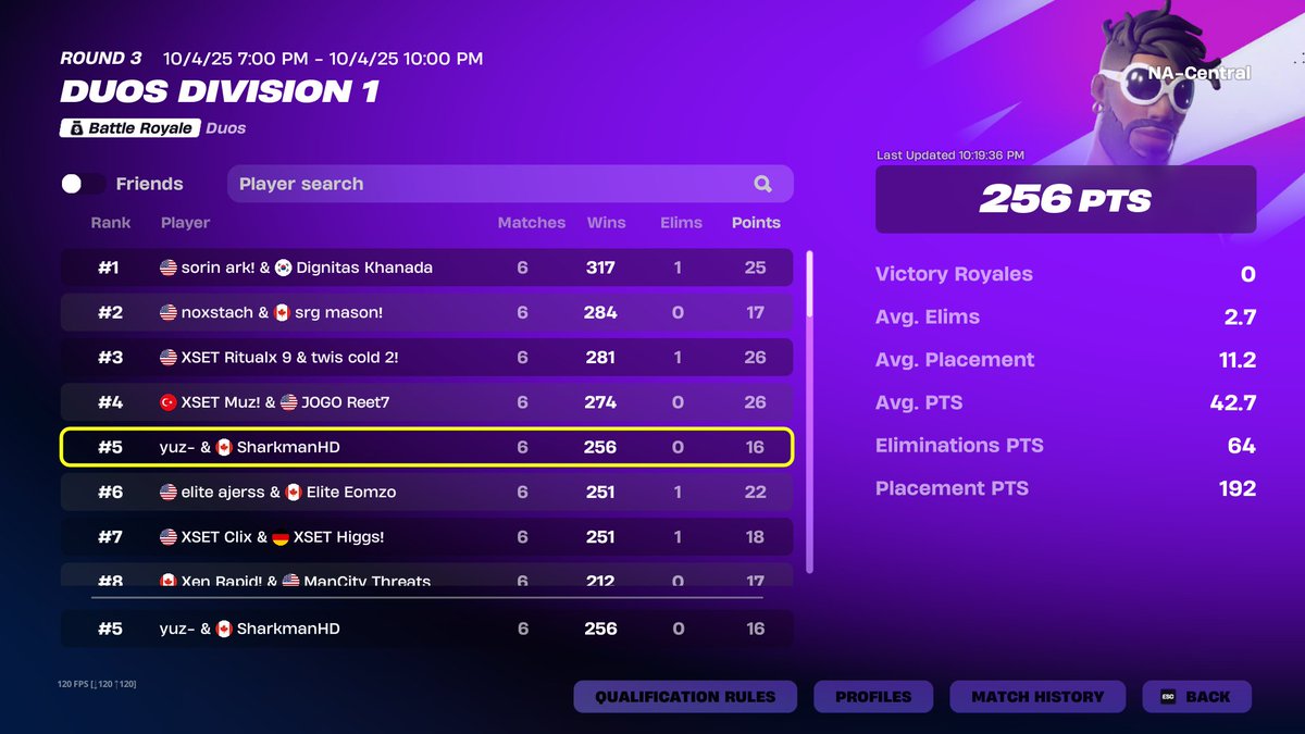 5th DUO CC FINALS LFG ($900)