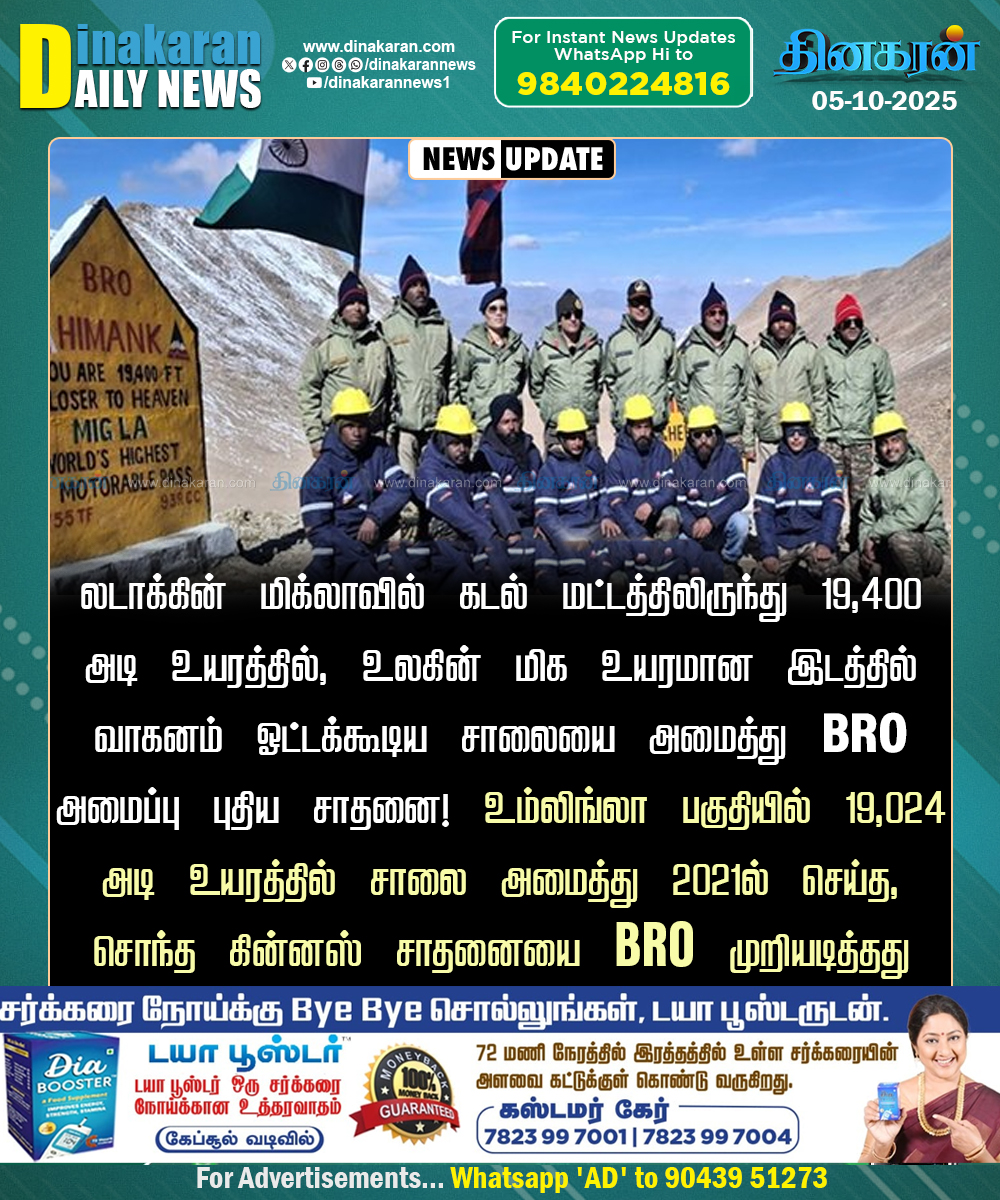 DinakaranNews's tweet photo. உலகின் மிக உயரமான இடத்தில் வாகனம் ஓட்டக்கூடிய சாலையை அமைத்து BRO அமைப்பு புதிய சாதனை!
#DinakaranNews | #Ladakh | #MigLa https://t.co/WhYXwhXW2c