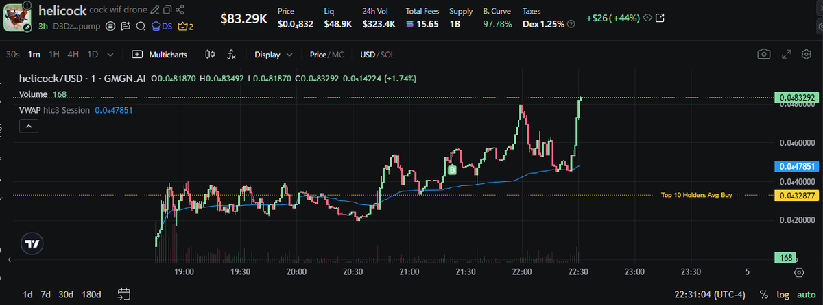 Gem Watch tweet media