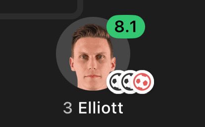 CB HAT TRICK ALERT! #cf97