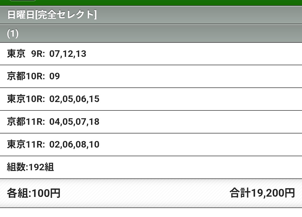 キャリーオーバーは当然参加！祭りだもの。
なんとなくWIN0か1で終わりそう。なので補填もしてます。