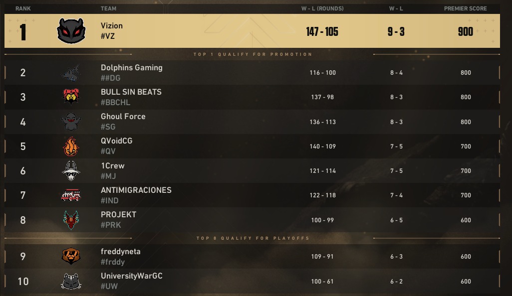 EF Neith tweet media