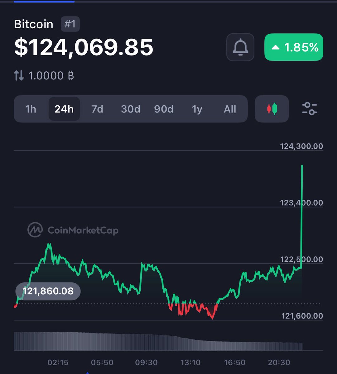 neublockchain.eth tweet media