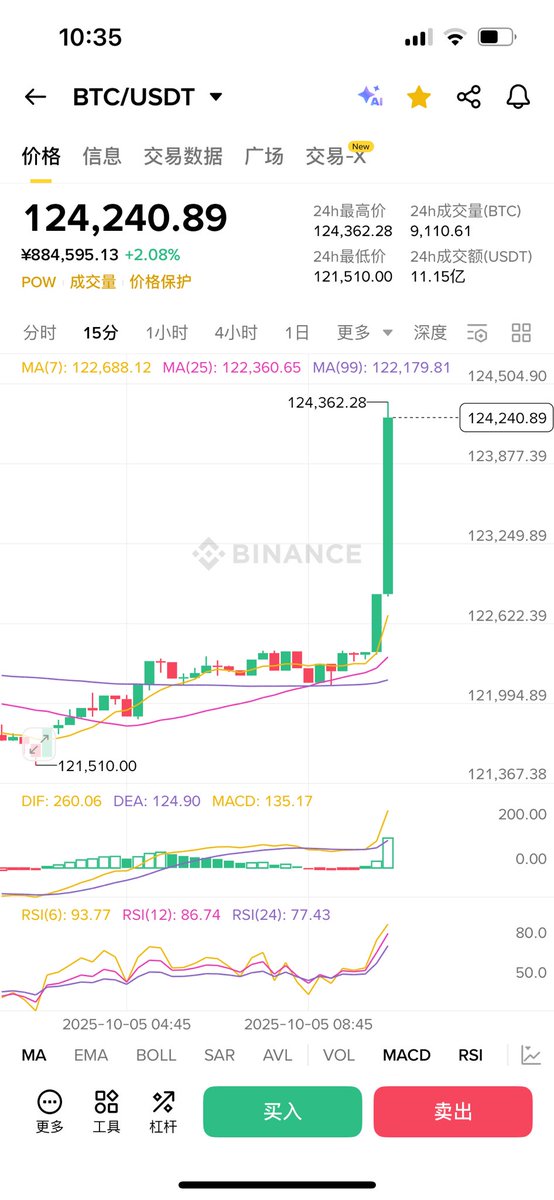 再也不买了，大饼