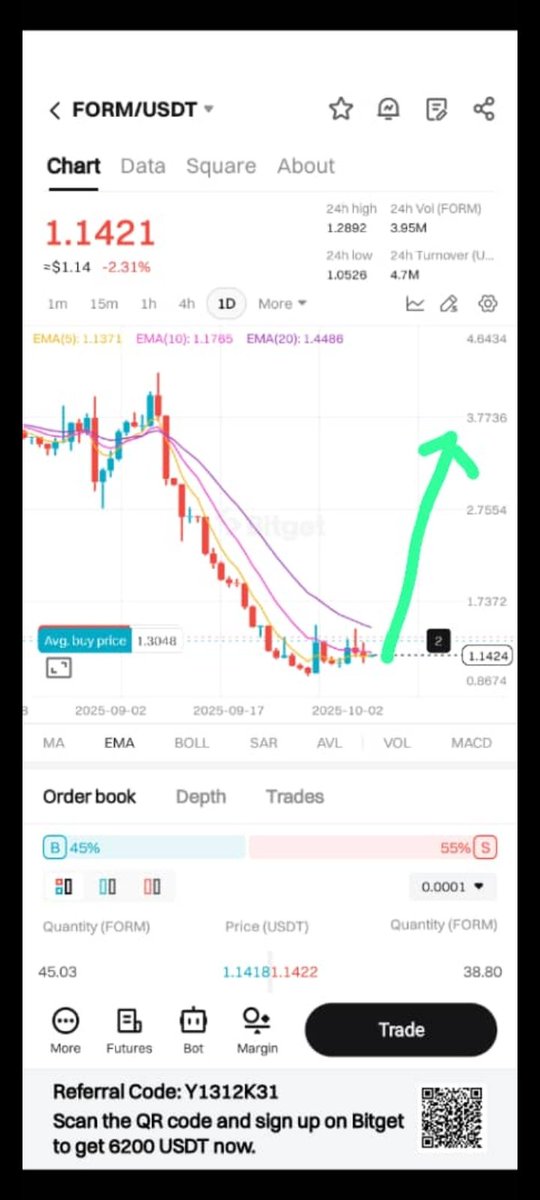 whitewhale$$$ tweet media