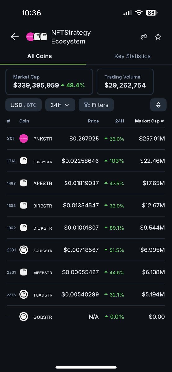 Bobby Ong tweet media