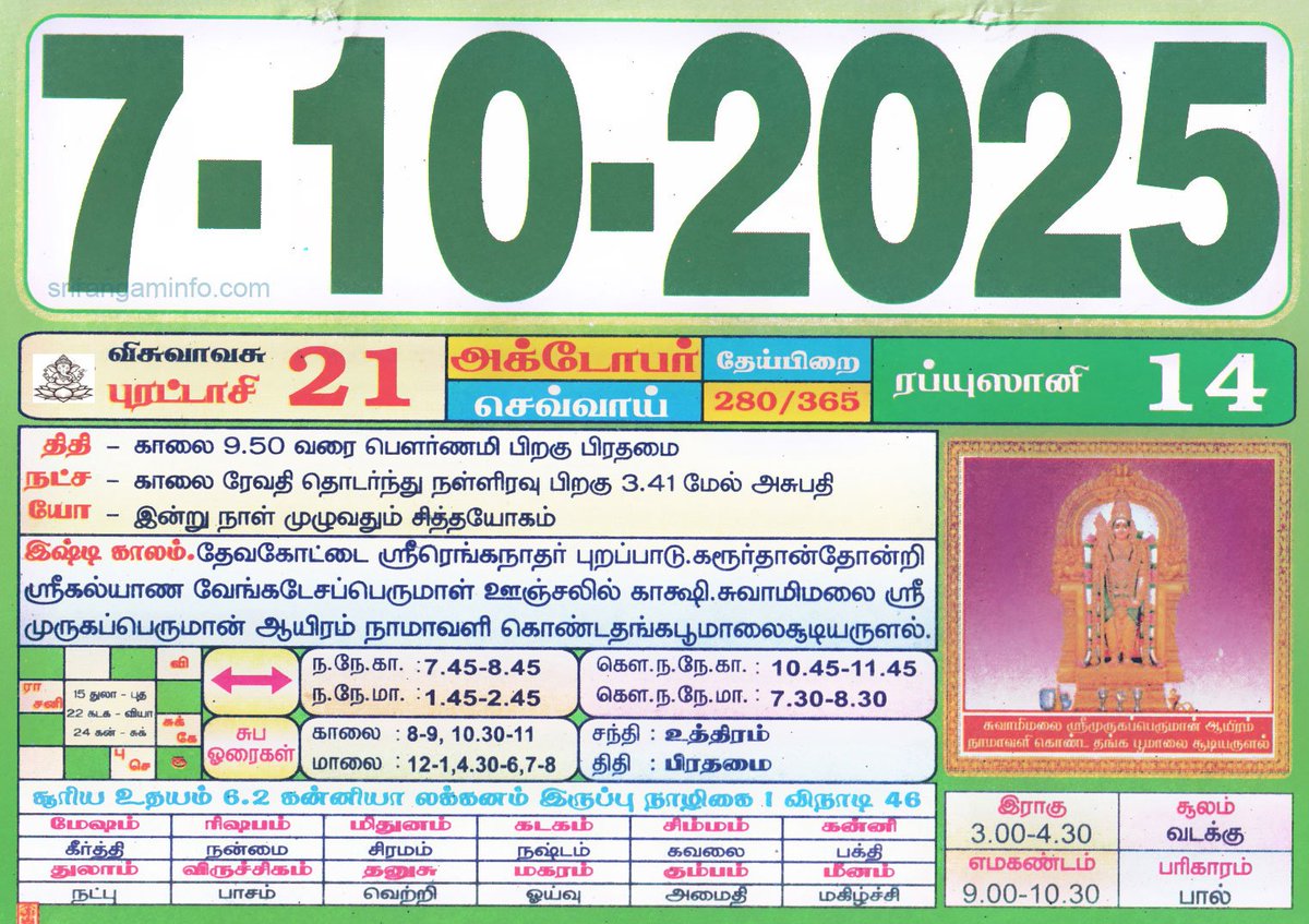 m_rectangle's tweet image. #MRectangle wishes everyone #GoodMorning ✨
#dailycalendar
Also your #ராசிபலன் 🌞
#வணக்கம் 🙏