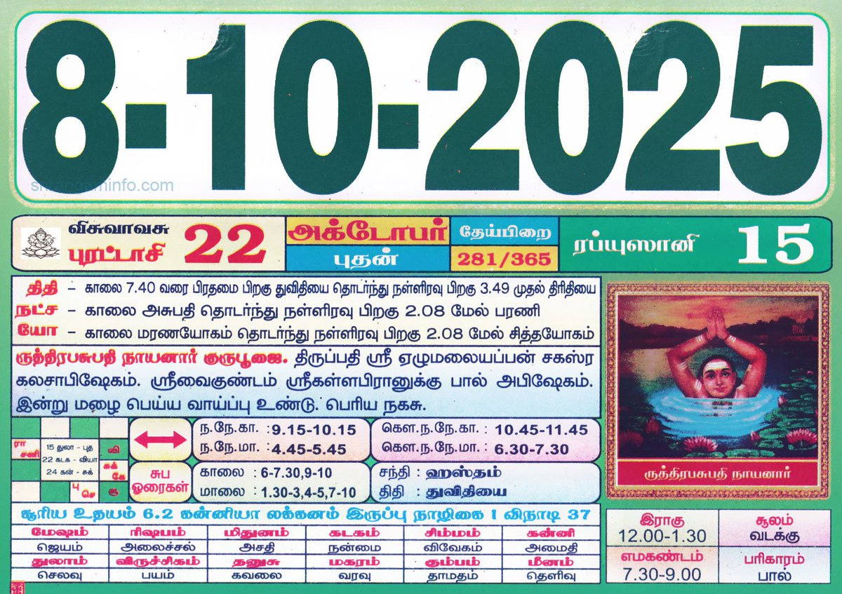 m_rectangle's tweet image. #MRectangle wishes everyone #GoodMorning ✨
#dailycalendar
Also your #ராசிபலன் 🌞
#வணக்கம் 🙏