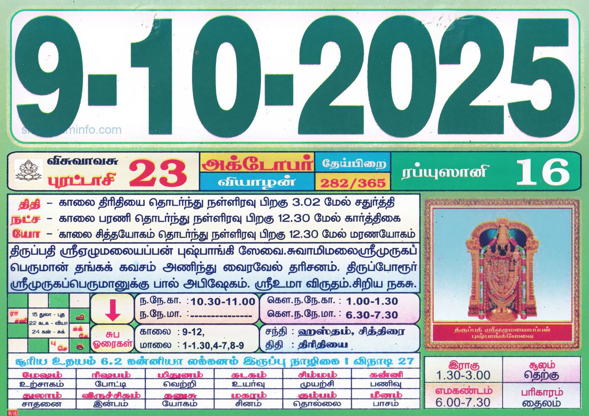m_rectangle's tweet image. #MRectangle wishes everyone #GoodMorning ✨
#dailycalendar
Also your #ராசிபலன் 🌞
#வணக்கம் 🙏