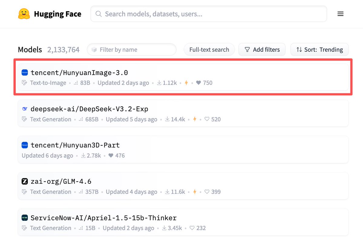 TencentHunyuan's tweet image. 🏆HunyuanImage 3.0 has taken the #1 spot in @arena, ranked as both the top overall and top open-source Text-to-Image model. This achievement came just one week after release and followed a week at the top of Hugging Face trend list. Big thanks to the community for the incredible…