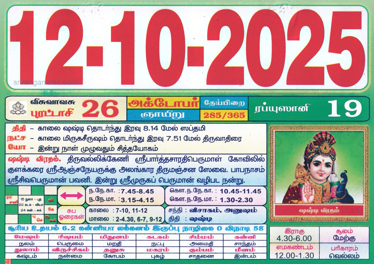 m_rectangle's tweet image. #MRectangle wishes everyone #GoodMorning ✨
#dailycalendar
Also your #ராசிபலன் 🌞
#வணக்கம் 🙏