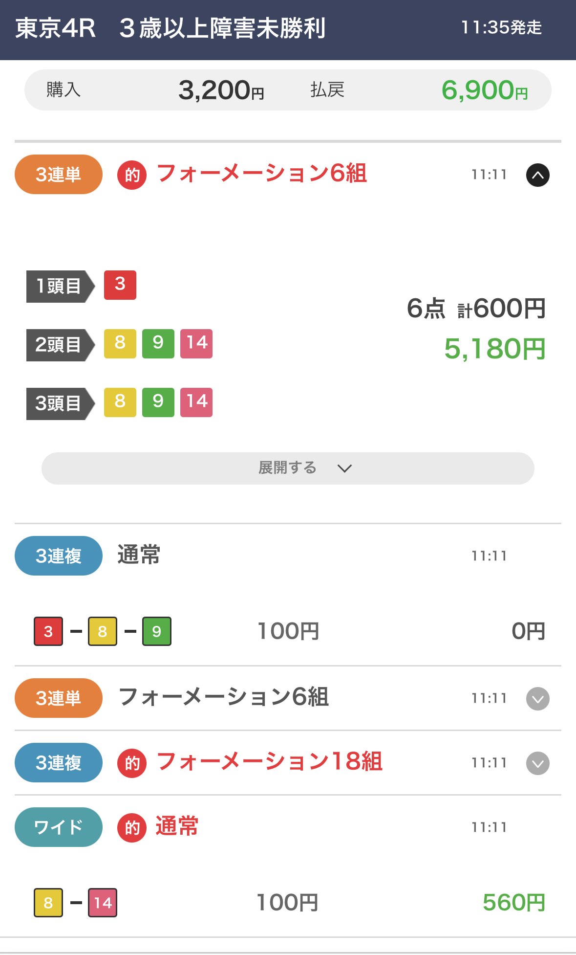 ツンの競馬 on X: 