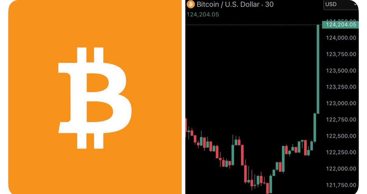 Moshin / ビットコイン tweet media