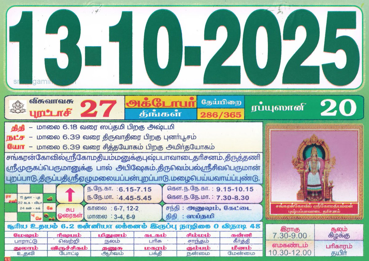 m_rectangle's tweet image. #MRectangle wishes everyone #GoodMorning ✨
#dailycalendar
Also your #ராசிபலன் 🌞
#வணக்கம் 🙏