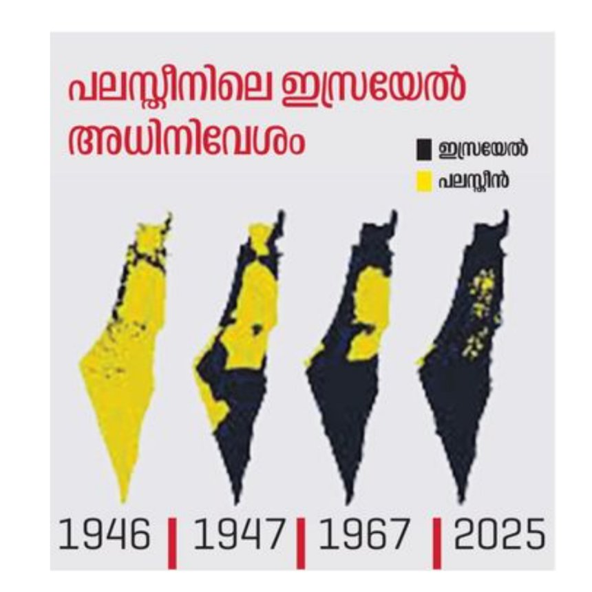 iamPishku's tweet image. #IsraelIsATerroristState #freepalesti̇ne