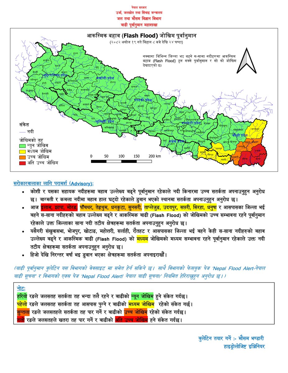 असोज १९
कोशी, तमोर, अरुण र सुनकोशीमा बहाव खतरा तहभन्दा माथि; बागमती र कमलामा घट्दो।
आज इलाम, झापा, मोरङ, पाँचथर, तेह्रथुम, धनकुटा, सुनसरी, उदयपुर, सप्तरी, सिरहा, धनुषाका स–साना नदीहरूमा Flash Flood को उच्च सम्भावना।
डुवान भएका क्षेत्रहरूमा सतर्कता अपनाइराखौं।