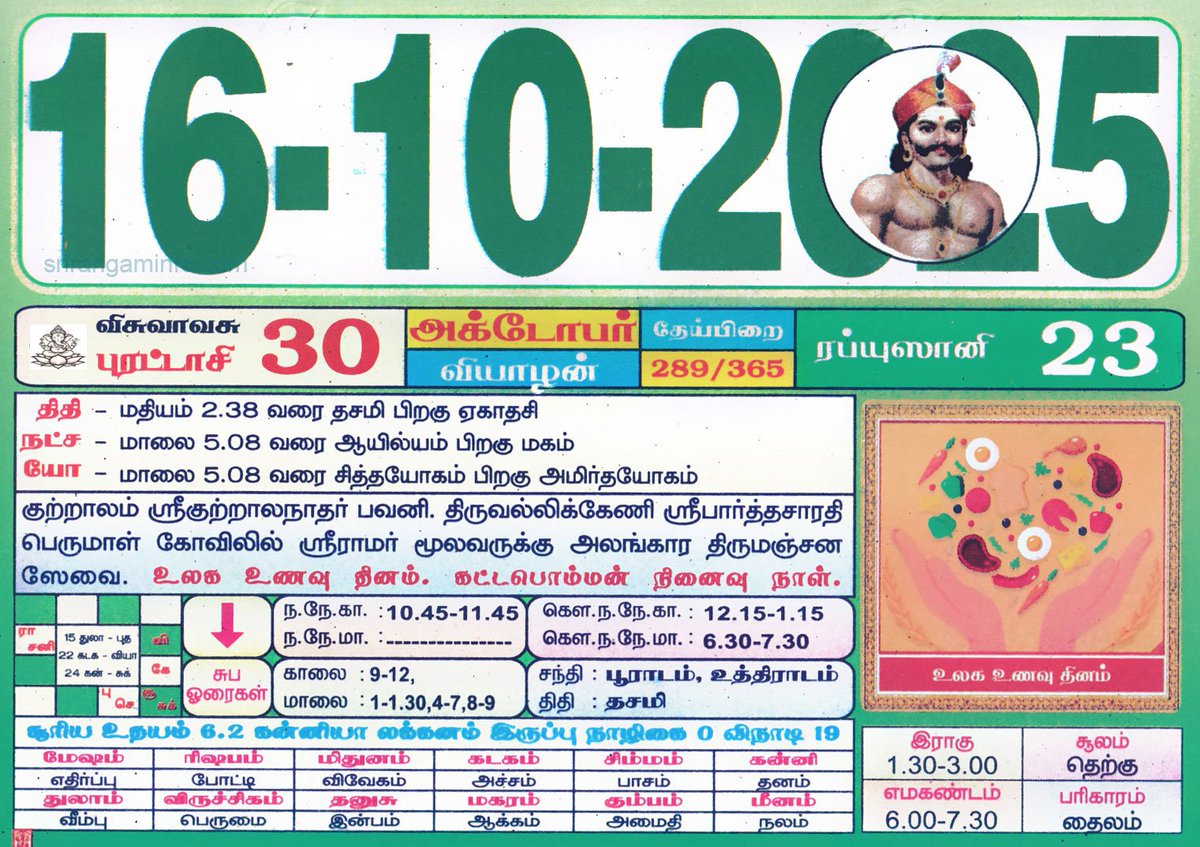 m_rectangle's tweet image. #MRectangle wishes everyone #GoodMorning ✨
#dailycalendar
Also your #ராசிபலன் 🌞
#வணக்கம் 🙏