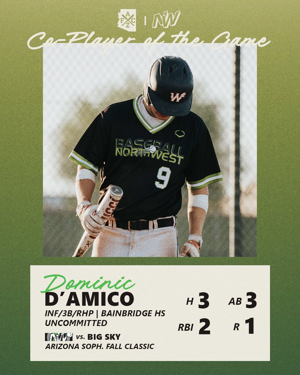 Baseball Northwest tweet media