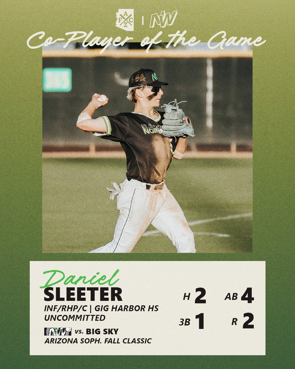 Baseball Northwest tweet media