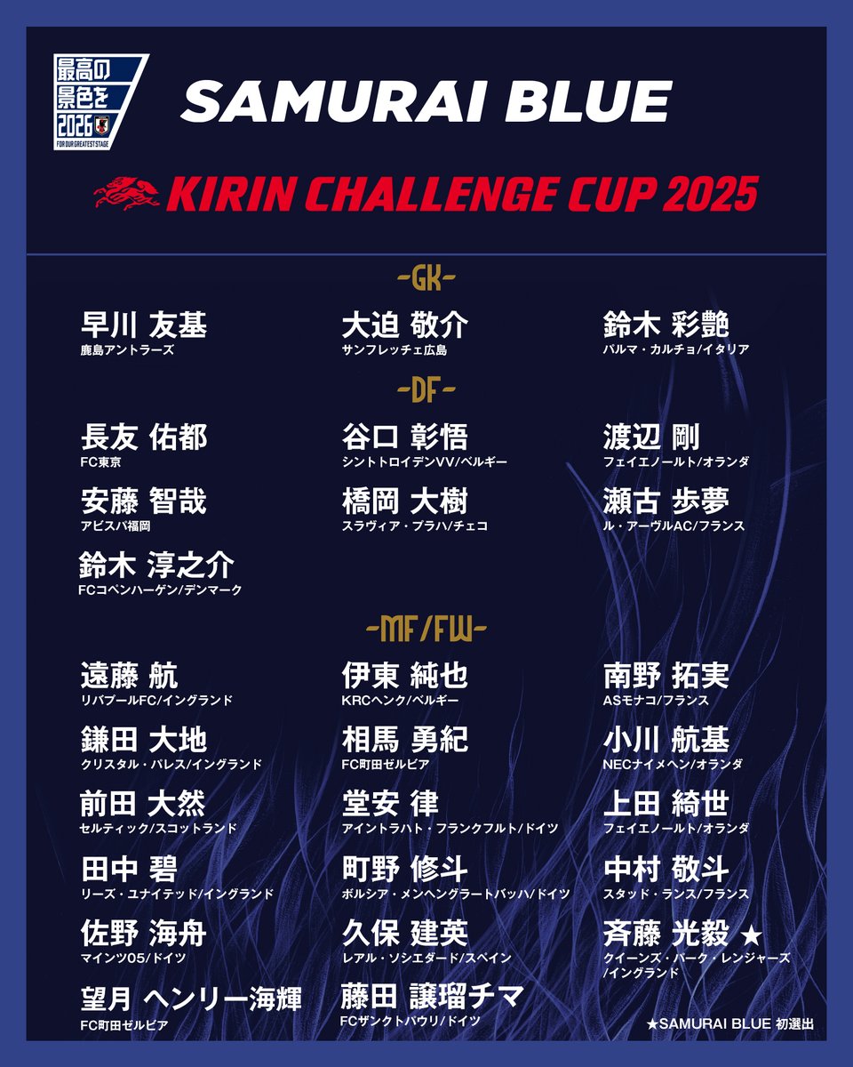 ラストNO EPOCH 2019 浦和レッズ 直筆サインカード 橋岡大樹 ラストNO EPOCH 2019 浦和レッズ 直筆サインカード 橋岡大樹