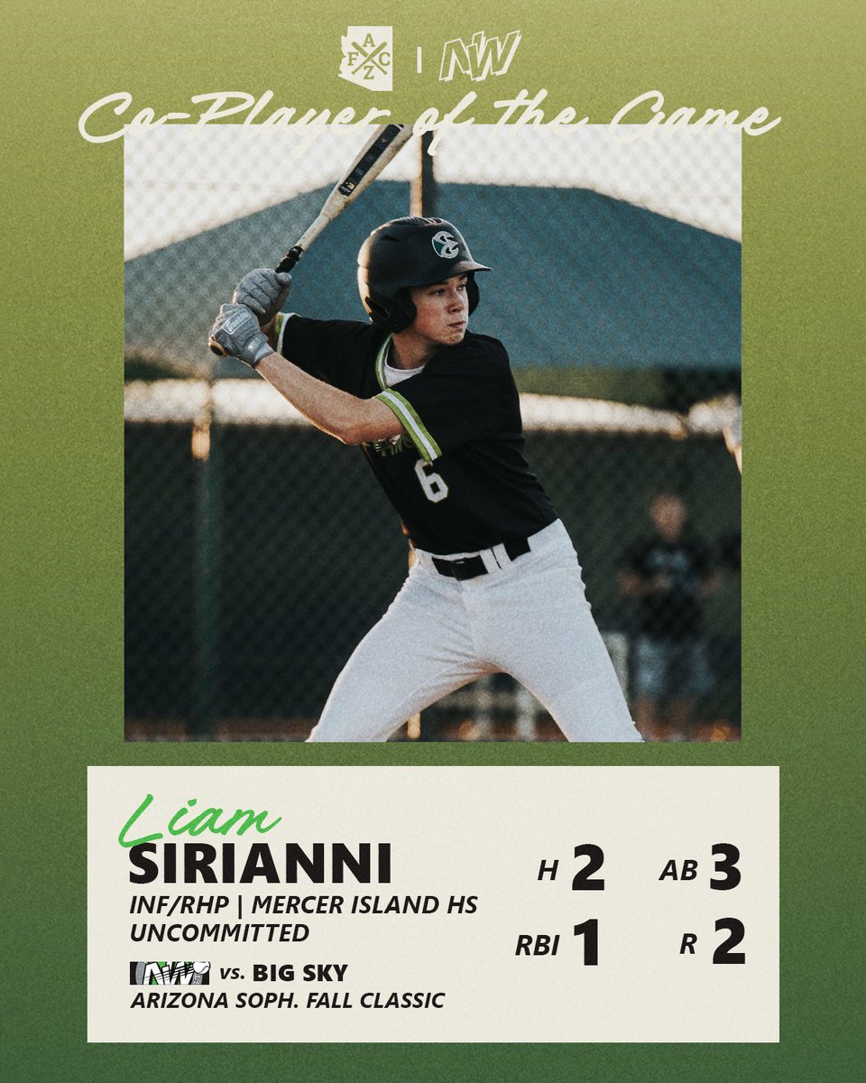 Baseball Northwest tweet media