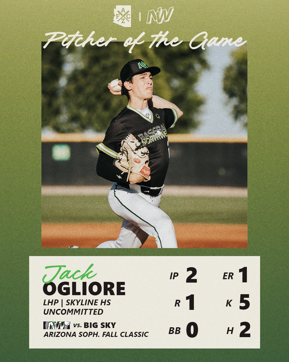 Baseball Northwest tweet media