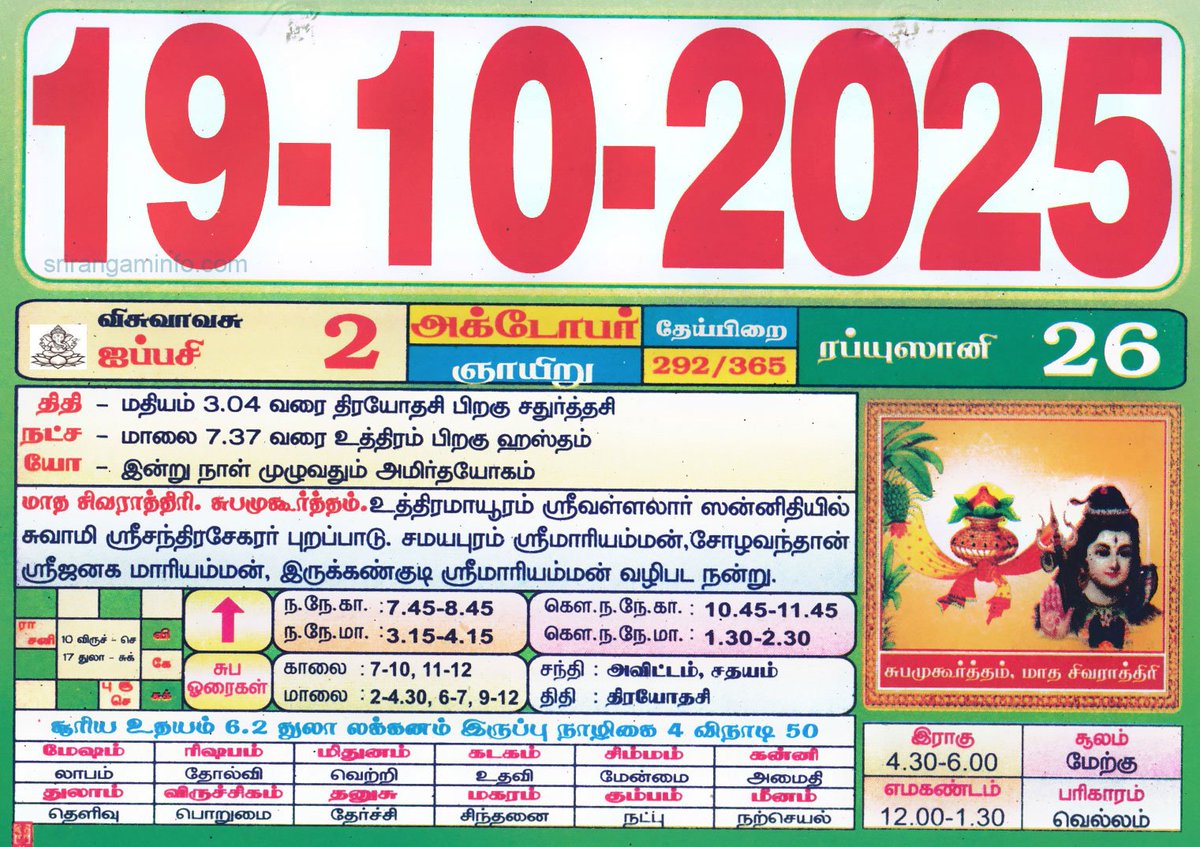 m_rectangle's tweet image. #MRectangle wishes everyone #GoodMorning ✨
#dailycalendar
Also your #ராசிபலன் 🌞
#வணக்கம் 🙏