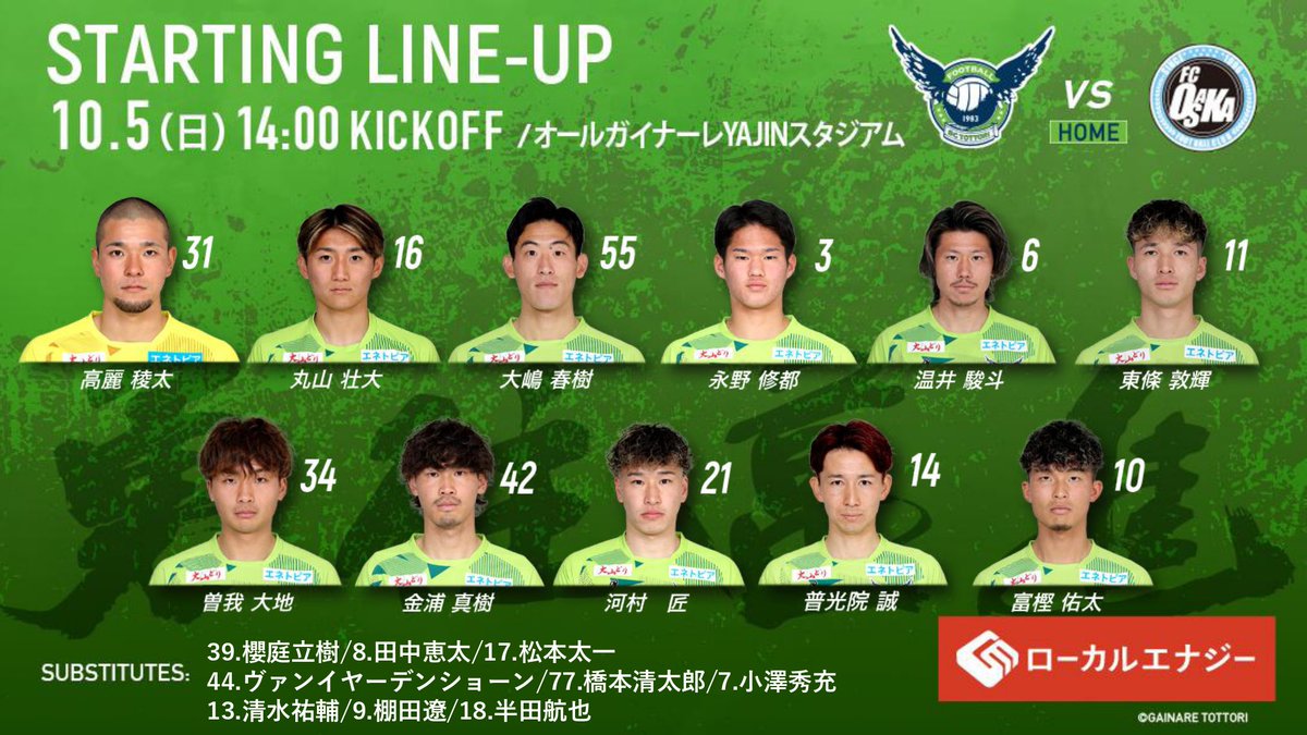 ガイナーレ鳥取 on X