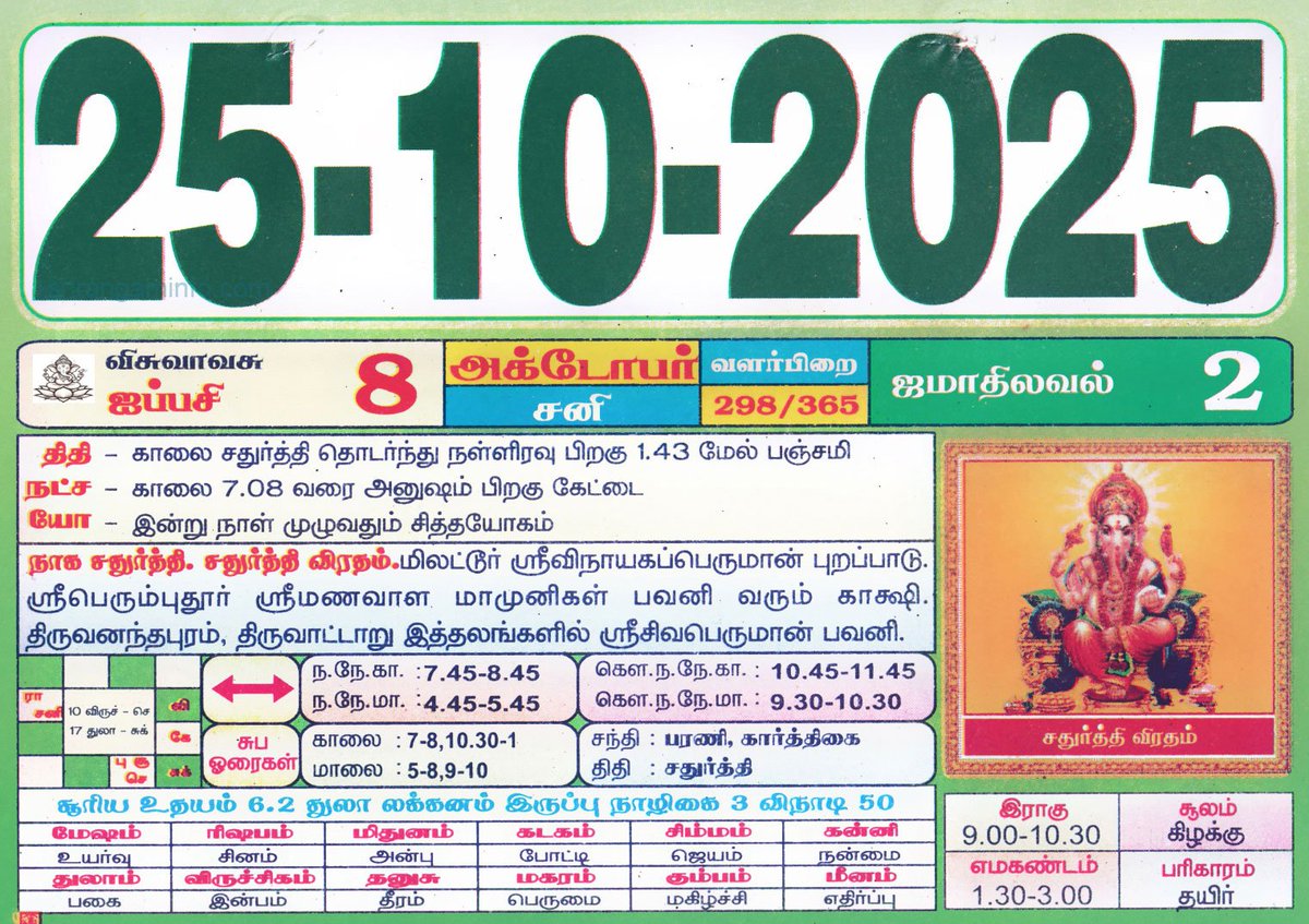 m_rectangle's tweet image. #MRectangle wishes everyone #GoodMorning ✨
#dailycalendar
Also your #ராசிபலன் 🌞
#வணக்கம் 🙏