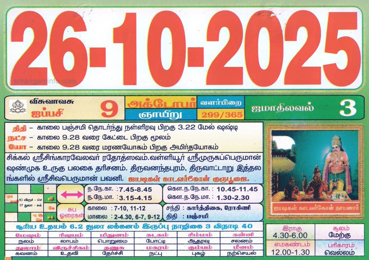 m_rectangle's tweet image. #MRectangle wishes everyone #GoodMorning ✨
#dailycalendar
Also your #ராசிபலன் 🌞
#வணக்கம் 🙏