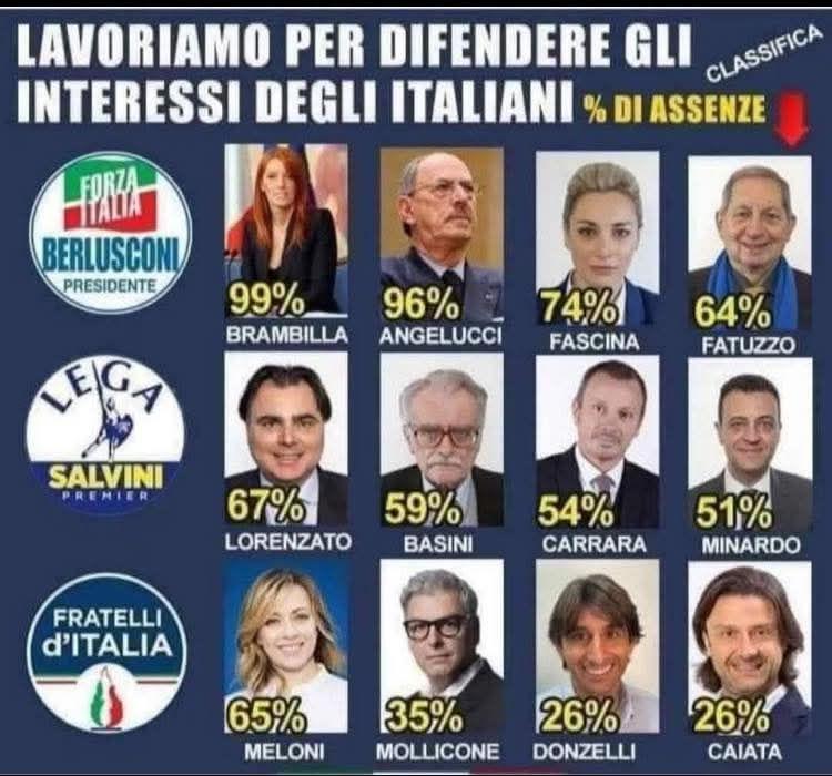 <a href="/doluccia16/">Doluccia 🦋 #credicisempre</a> Lavorano...e weekend lungo...