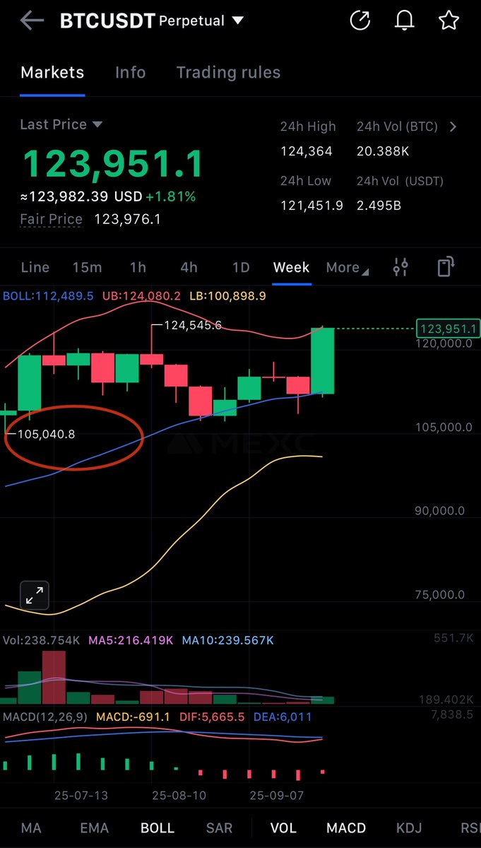 PappyVanCrypto🌵 tweet media