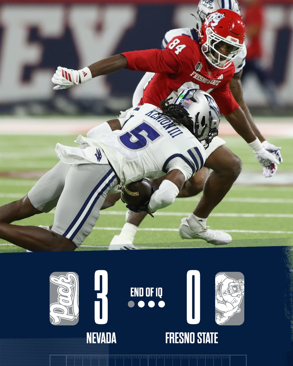 🔵⚪️⚪️⚪️

#RiseTogether