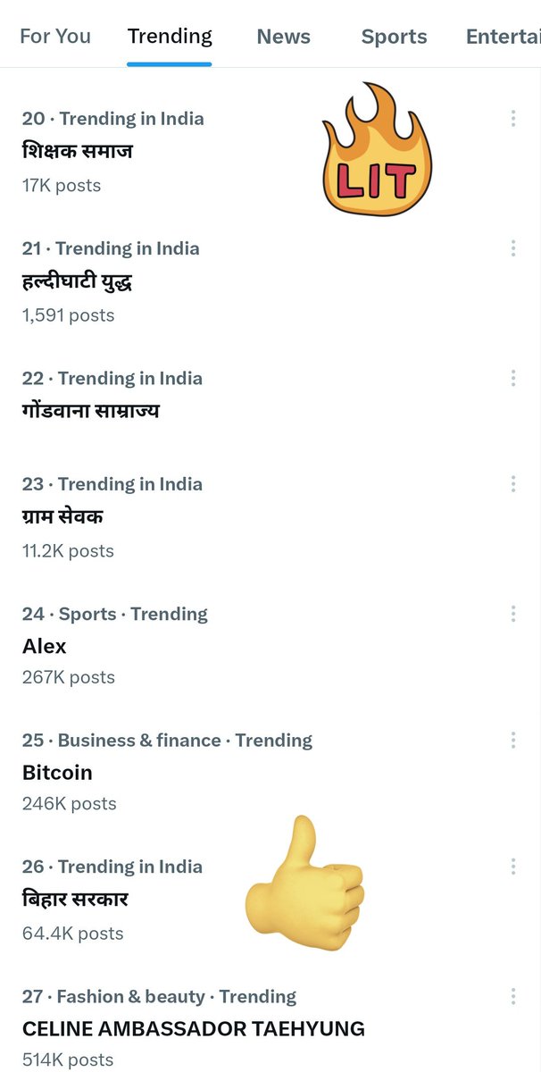 बिहार शिक्षक मंच (@btetctet) on Twitter photo बिहार में शिक्षकों का मुद्दा ट्रेंडिंग लिस्ट में गदर काटे हुए है जहाँ हैशटैग #BiharTeachersMatter  पौने दो लाख ट्वीट के साथ घंटो से एक नंबर पर ट्रेंड कर रहा है वहीं #शिक्षक समाज और #बिहार सरकार भी ट्रेंडिंग में है ❤️ बिहार में शिक्षकों का मुद्दा ट्रेंडिंग लिस्ट में गदर काटे हुए है जहाँ हैशटैग #BiharTeachersMatter  पौने दो लाख ट्वीट के साथ घंटो से एक नंबर पर ट्रेंड कर रहा है वहीं #शिक्षक समाज और #बिहार सरकार भी ट्रेंडिंग में है ❤️