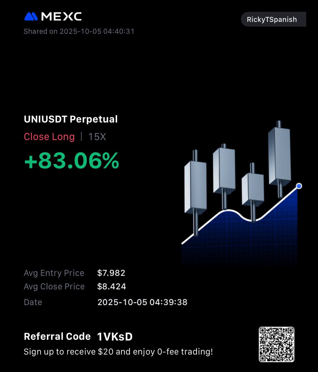 Bishop_Bizzle's tweet image. $uni #uniswap