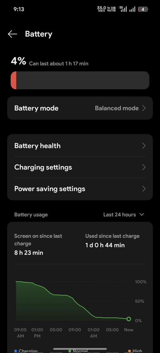5anatan_'s tweet photo. @josephradhik Battery life is also pretty decent... https://t.co/2P0R86M27v