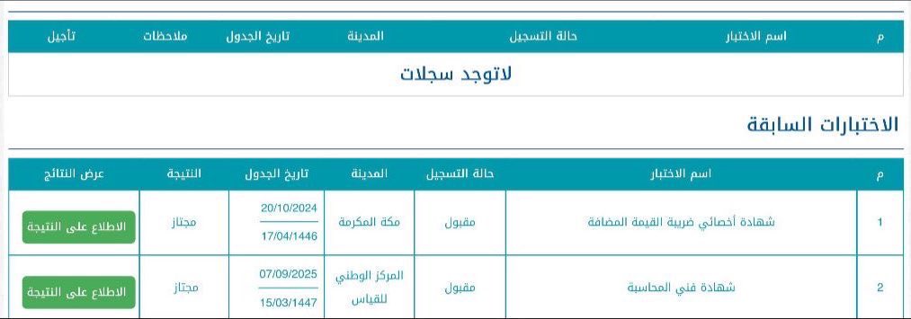 itsesraa__'s tweet photo. الحمدلله الذي ماتم جهد ولا ختم سعي إلا بفضله
حصلت على شهادة فني محاسبة الصادرة من الهيئة السعودية للمراجعين والمحاسبين، والشكر يعود بعد الله للأستاذ وليد @WAldughaythir على جهوده وتوجيهاته الدائمة خلال هذه الرحلة. https://t.co/KOt2leO15k
