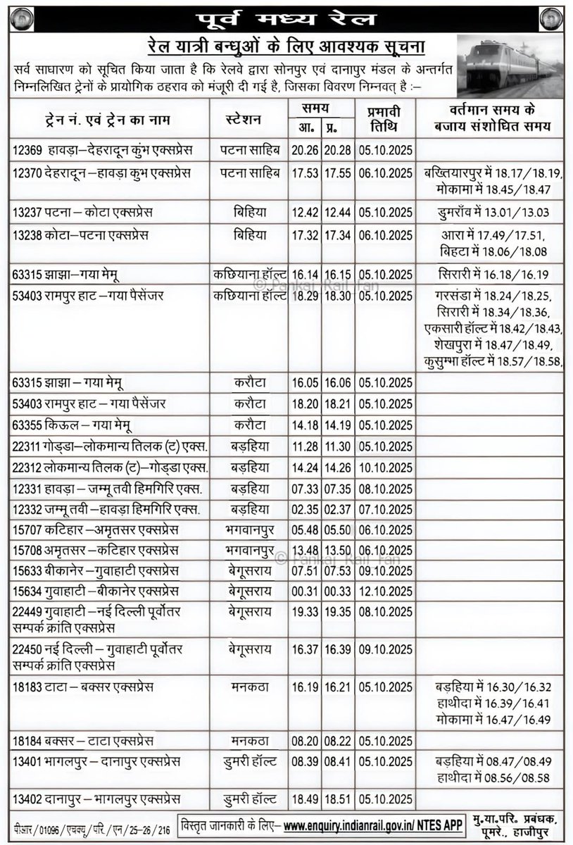 Dipak Kumar tweet media