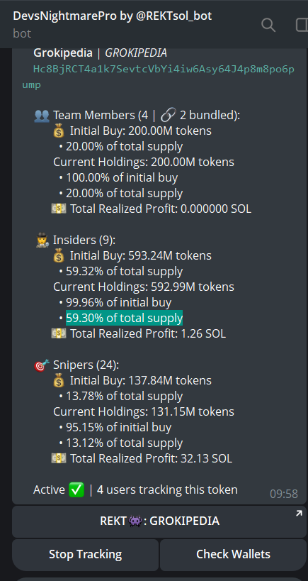 badattrading_'s tweet photo. $Grokipedia (CA Hc8BjRCT4a1k7SevtcVbYi4iw6Asy64J4p8m8po6pump) is a bundled scam, don't buy that crap. Stay away. https://t.co/uk8GHduKGR