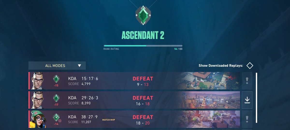 durisimo como vienen mis partidas
vengo de una loserQ terrible