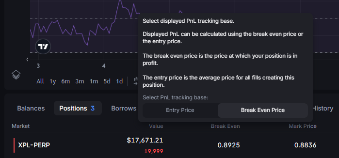 Screenshot showing option to set entry or breakeven price in Backpack Positions tab