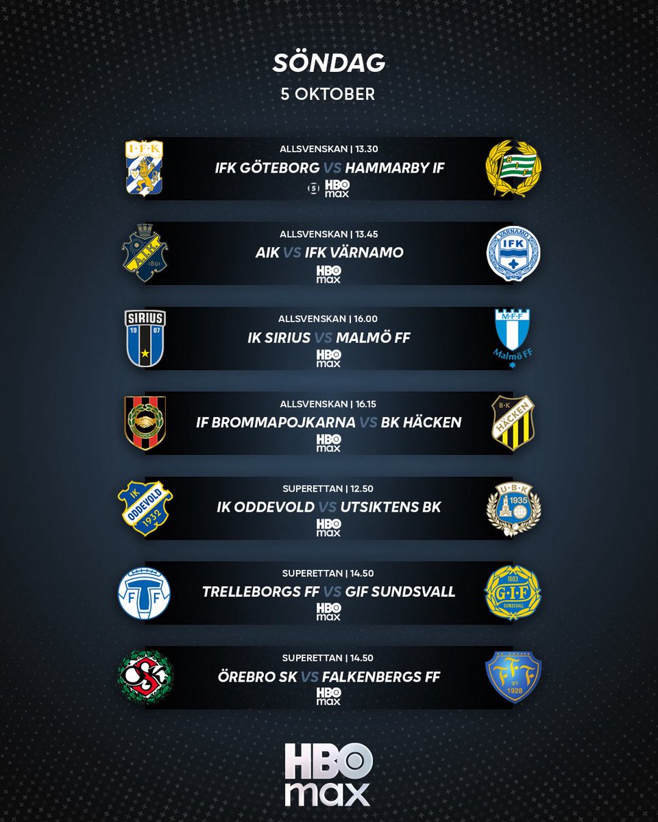 Sports on HBO Max 🇸🇪 tweet media